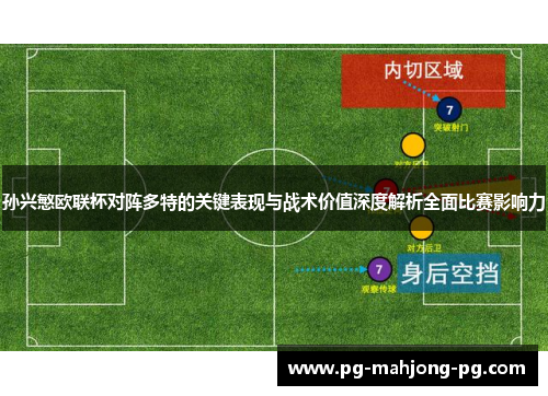 孙兴慜欧联杯对阵多特的关键表现与战术价值深度解析全面比赛影响力 孙兴慜欧联杯对阵多特的关键表现与战术价值深度解析全面比赛影响力
