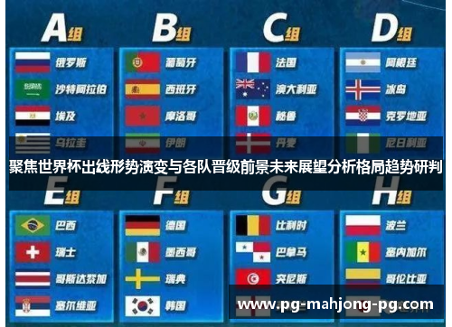 聚焦世界杯出线形势演变与各队晋级前景未来展望分析格局趋势研判 聚焦世界杯出线形势演变与各队晋级前景未来展望分析格局趋势研判